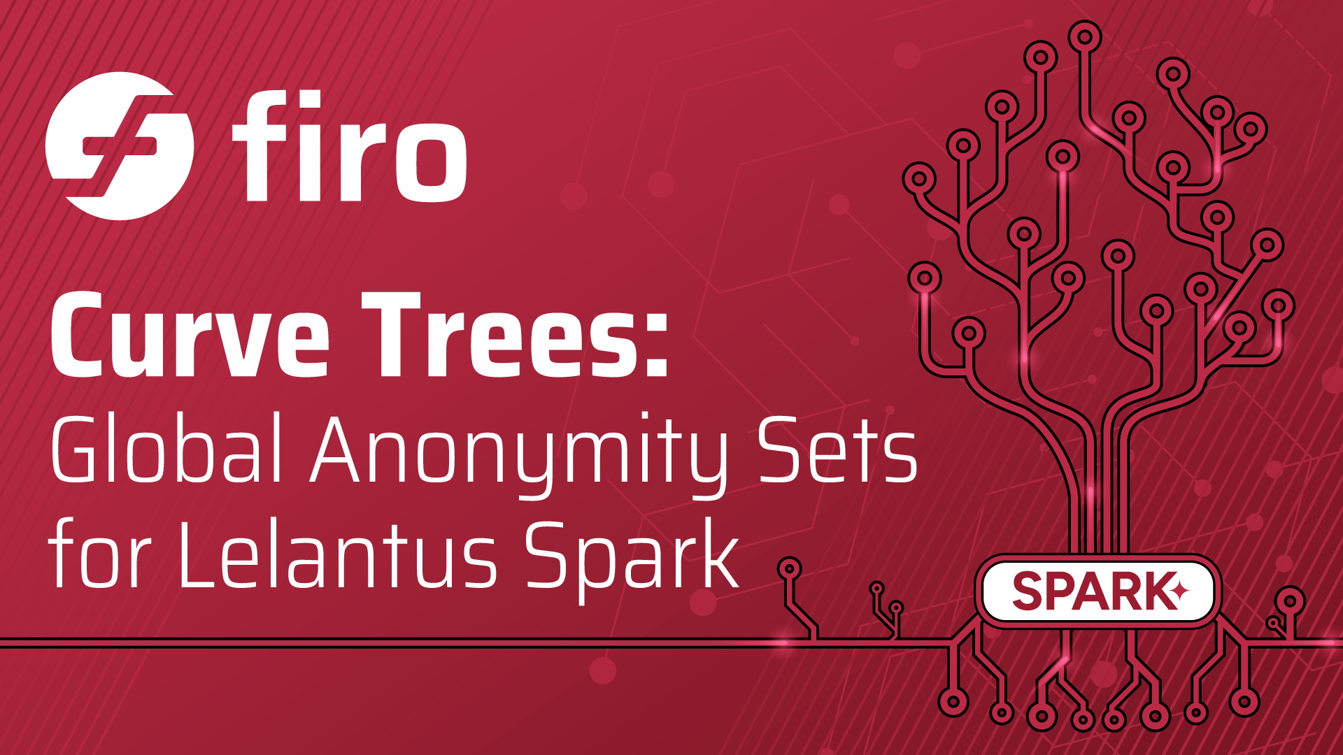 MAGIC Grants Campaigns